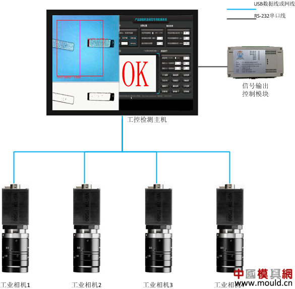 实物图1-4.png