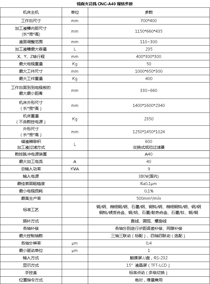 1565340618738031231.jpg 镜面CNC-A40.jpg